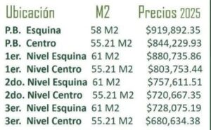 Departamentos en venta, Residencial Los Bosques; Nacajuca, Tabasco