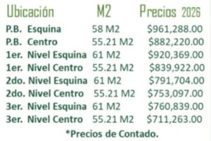 Departamentos en venta, Residencial Los Bosques; Nacajuca, Tabasco