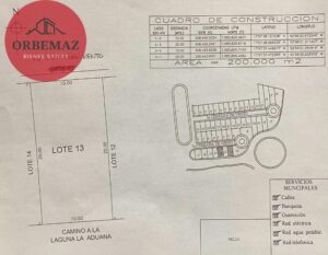 Lotes en venta, fraccionamiento Centropolis; Villahermosa, Tabasco