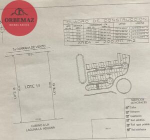 Lotes en venta, fraccionamiento Centropolis; Villahermosa, Tabasco